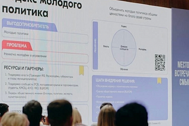 Территория смыслов: рождение новых идей